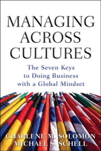 Image of Managing Across Cultures